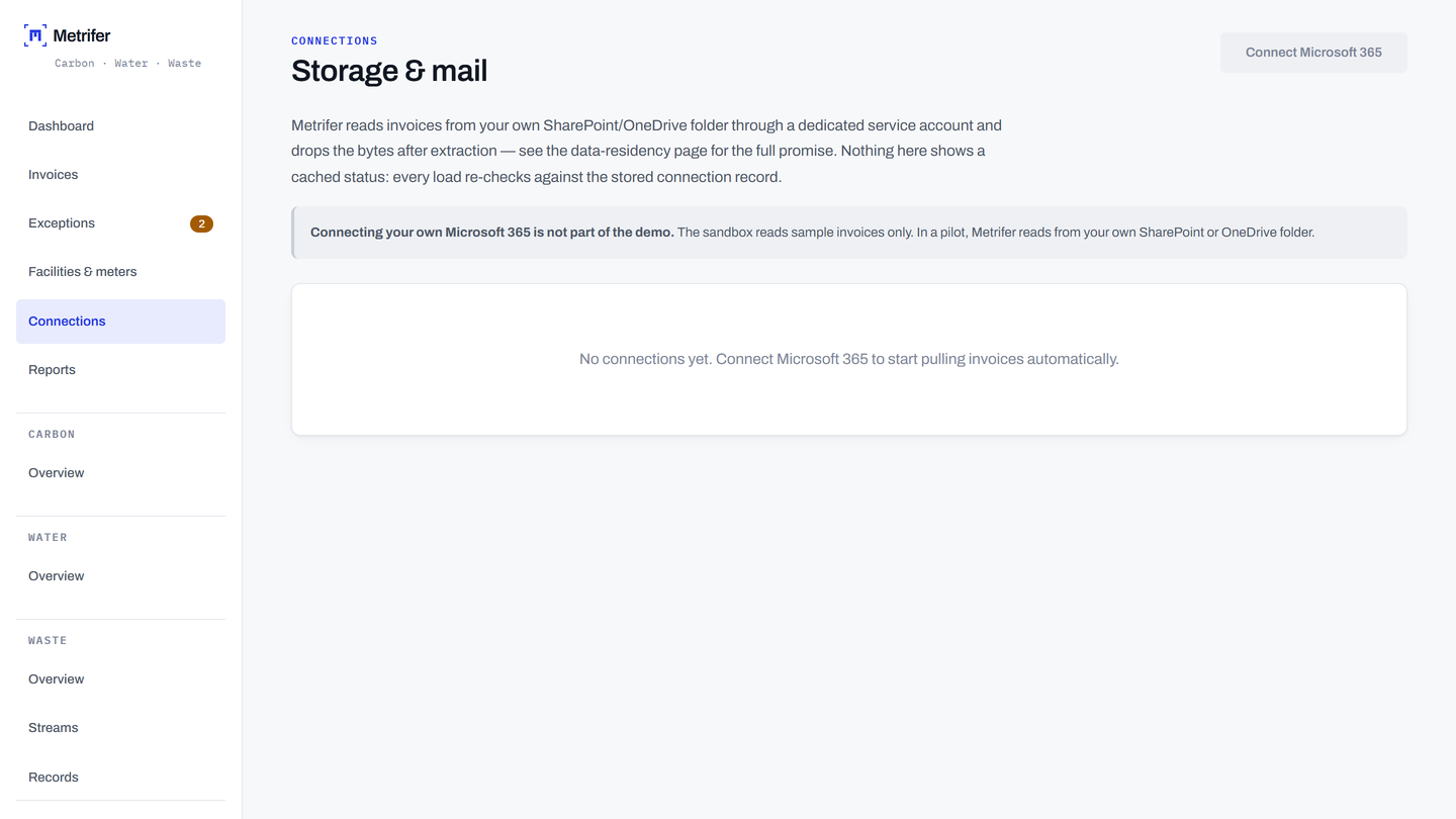 The Metrifer Connections screen, showing the customer's own folder read in place.