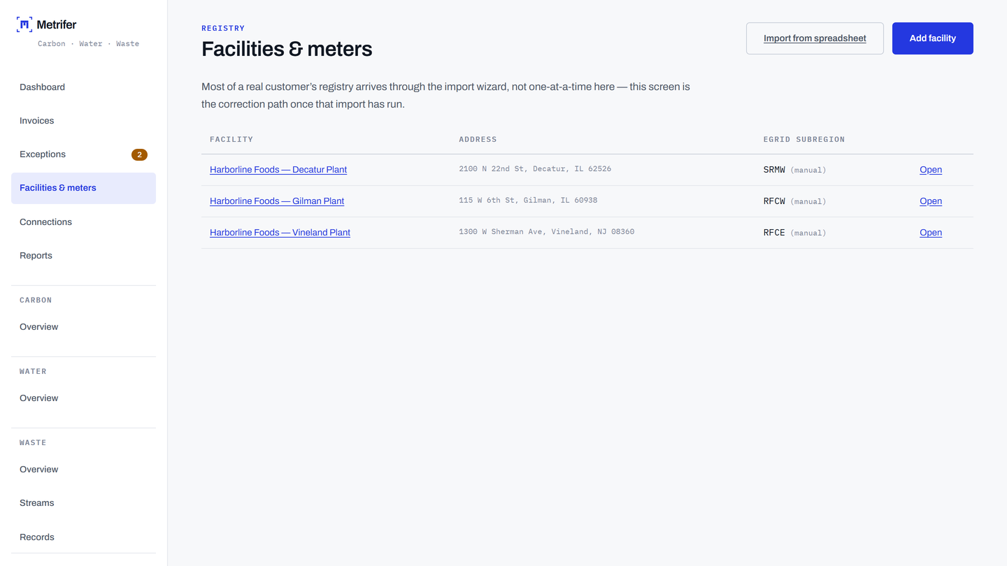 The Metrifer Facilities and meters registry.